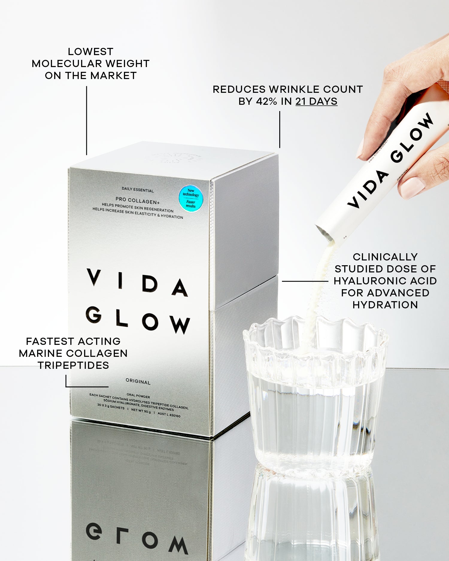 Vida Glow Pro + Collagen RRP $110.00