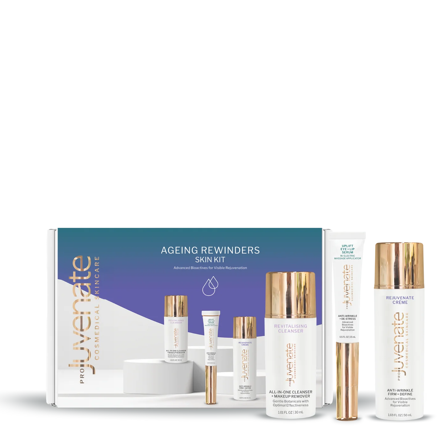 Juvenate Aging Rewinders Skin Kit
